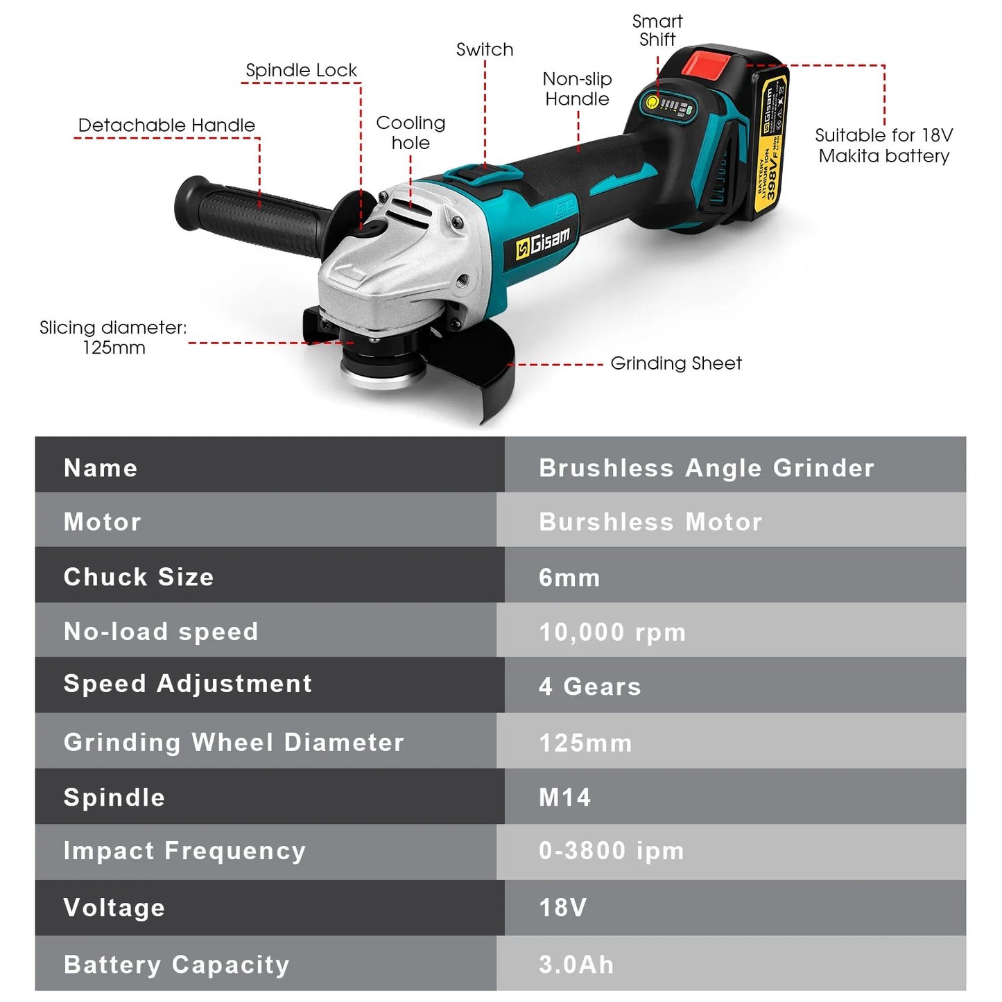 Brushless Angle Grinder