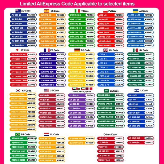 Brushless Angle Grinder