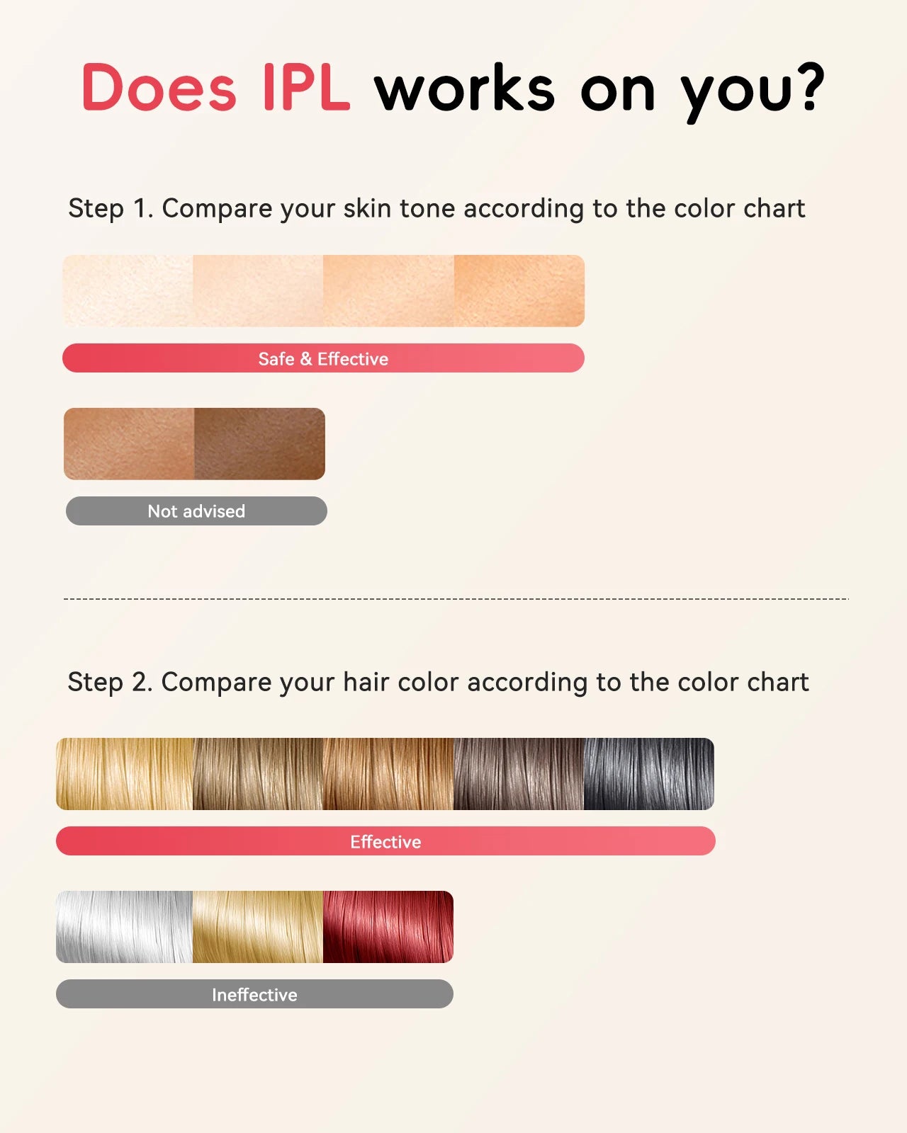 Hair Removal Laser IPL 22J Unlimited IGBT 5.2 cm² light Quick Flashes Painless Epilator Face Armpit Bikini Treament Boay Laser