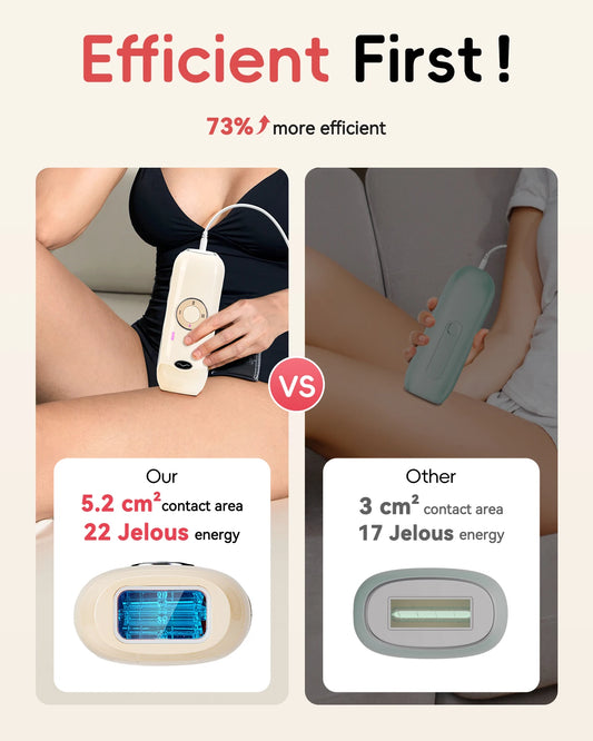Hair Removal Laser IPL 22J Unlimited IGBT 5.2 cm² light Quick Flashes Painless Epilator Face Armpit Bikini Treament Boay Laser