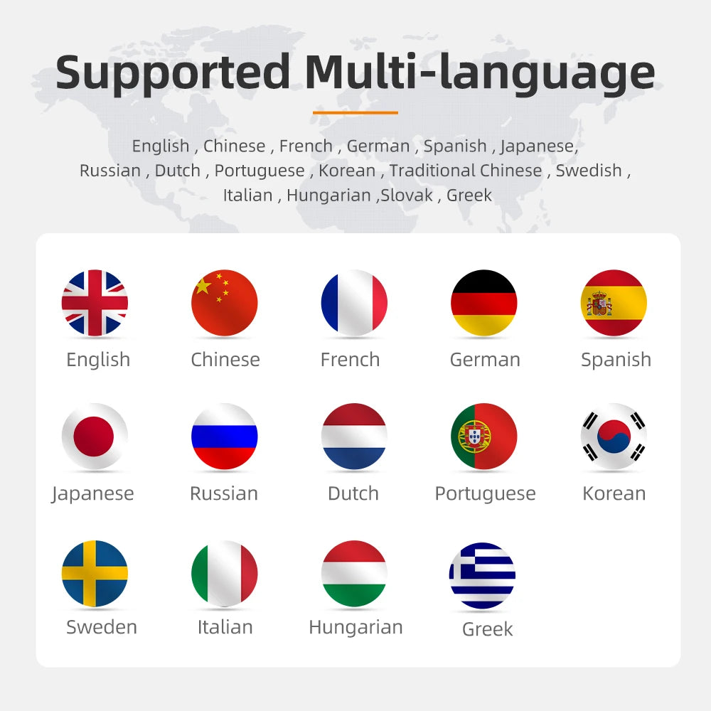 FOXWELL OBD2 Automotive Scanner