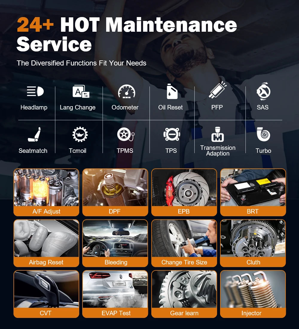 FOXWELL OBD2 Automotive Scanner