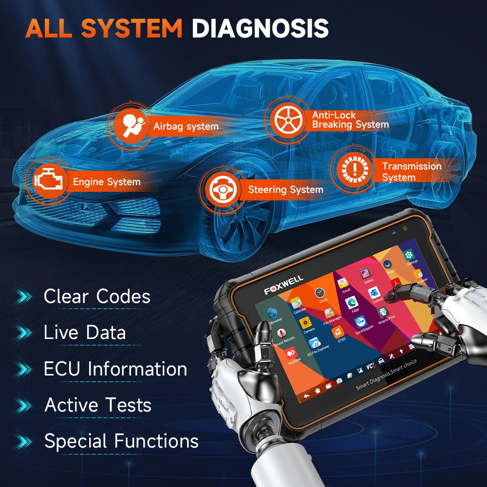 FOXWELL OBD2 Automotive Scanner