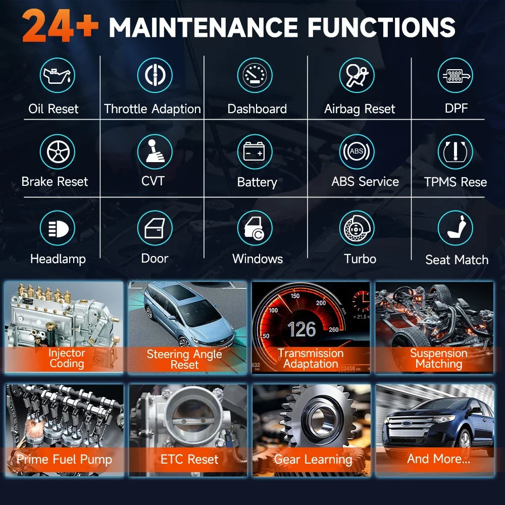 FOXWELL OBD2 Automotive Scanner