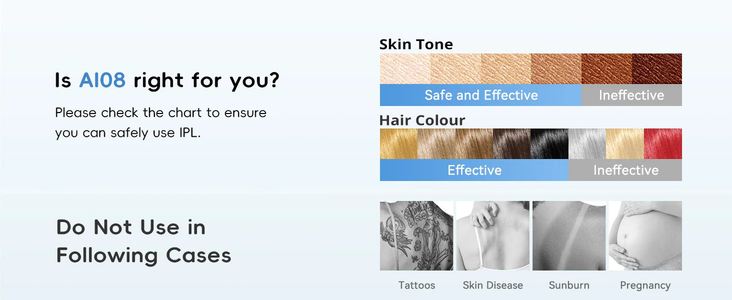 Hair Removal Laser IPL 22J Unlimited IGBT 5.2 cm² light Quick Flashes Painless Epilator Face Armpit Bikini Treament Boay Laser